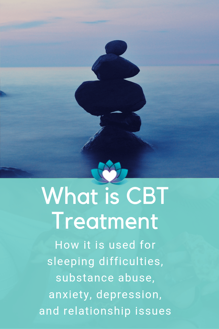 What is CBT TREATMENT